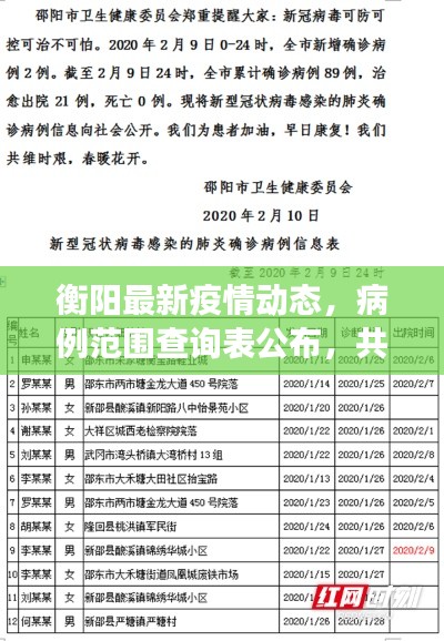 衡阳最新疫情动态,病例范围查询表公布,共同守护你我他的健康