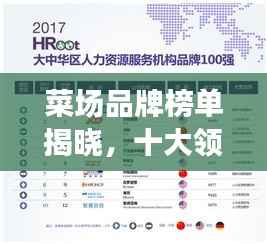 菜场品牌榜单揭晓,十大领先品牌引领市场潮流
