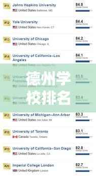 德州学校排名前十榜单及深度实力解析