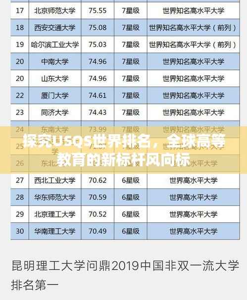 探究USQS世界排名,全球高等教育的新标杆风向标