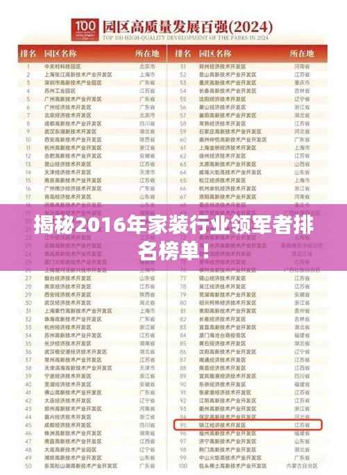 揭秘2016年家装行业领军者排名榜单！