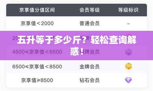 五升等于多少斤?轻松查询解惑!