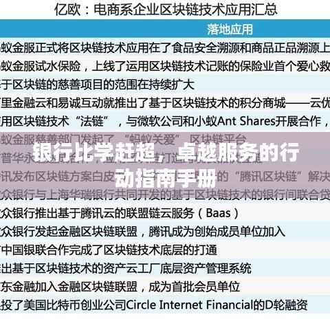 银行比学赶超,卓越服务的行动指南手册