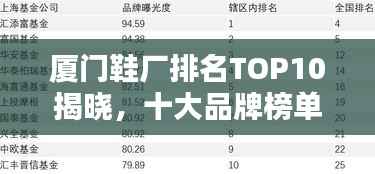 厦门鞋厂排名TOP10揭晓,十大品牌榜单出炉!