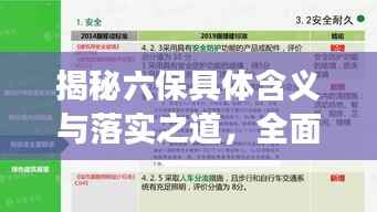 揭秘六保具体含义与落实之道,全面解读何为六保?