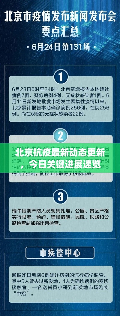 北京抗疫最新动态更新，今日关键进展速览