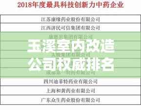 玉溪室内改造公司权威排名榜单揭晓！