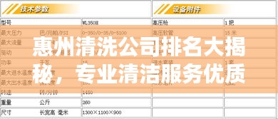 惠州清洗公司排名大揭秘,专业清洁服务优质企业榜单揭晓!