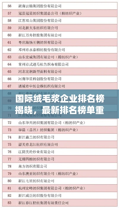 国际绒毛浆企业排名榜揭晓,最新排名榜单重磅出炉!
