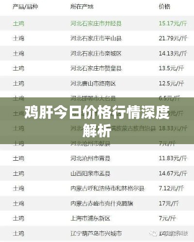 夫荣妻贵 第2页