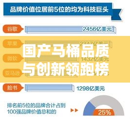 国产马桶品质与创新领跑榜单，十大品牌排名揭晓！