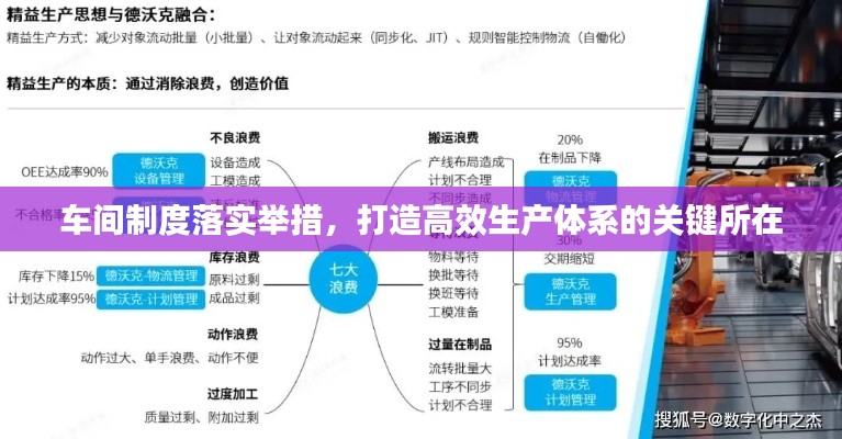 车间制度落实举措,打造高效生产体系的关键所在