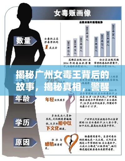 揭秘广州女毒王背后的故事,揭秘真相,警醒社会!