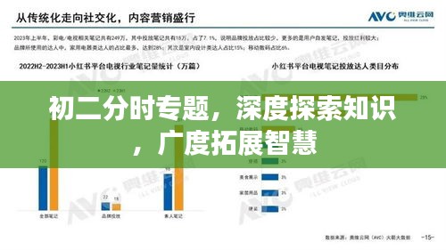 初二分时专题，深度探索知识，广度拓展智慧